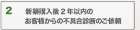 ホームインスペクション依頼例（２）新築購入後2年以内のお客様からの不具合診断のご依頼